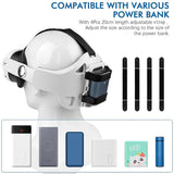 Elite Head Wear Power Weight Reduction Helmet VR Accessories