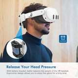 Elite Head Wear Power Weight Reduction Helmet VR Accessories